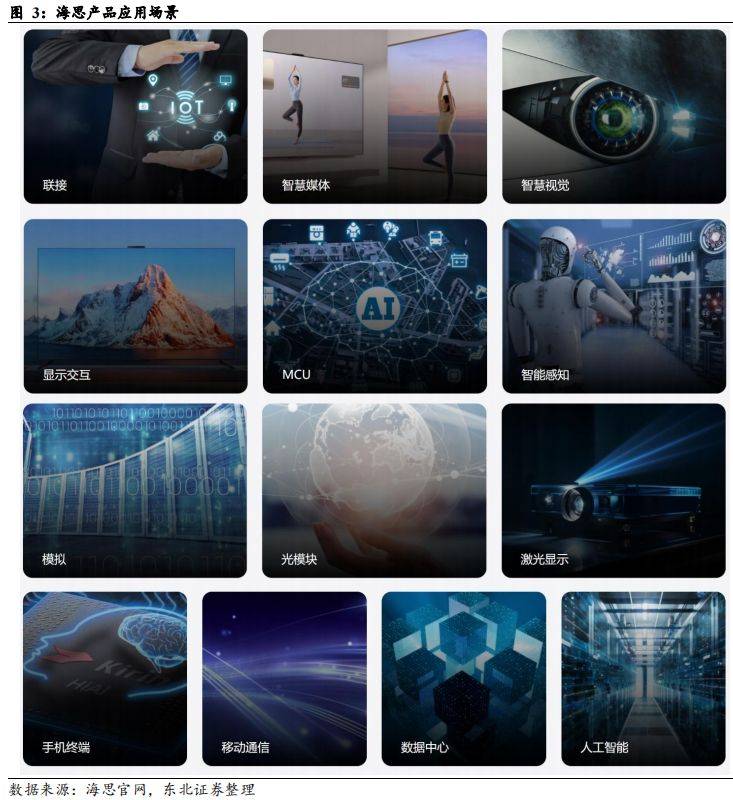 华为海思概念持续爆发，龙头7连板！华为海思概念股还有哪些？