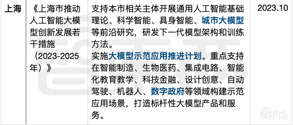 🌸中国银行保险报网 【澳门特一肖一码免费提】_看好房企投资价值，关注聚焦核心城市企业