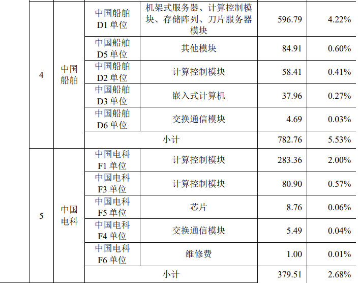 🌸人民网 【新澳2024管家婆资料第14期】|IPO雷达｜业绩“断崖式”暴跌！IPO前分红占净利润近五成！德芯科技二次闯关转战北交所  第1张