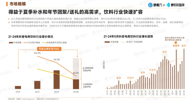 onlytree加盟怎么样？果蔬饮品市场是新赛道吗华体会下载？(图1)