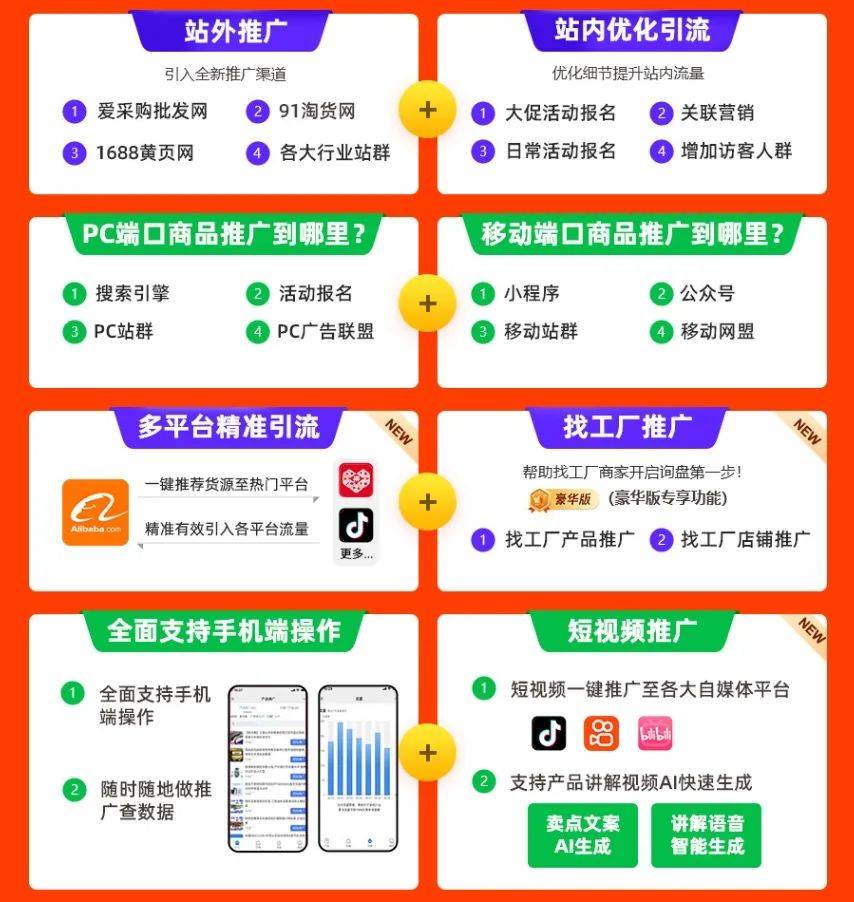 推广、短视频推广等多种方式,全方位帮您吸引站外访客,稳住店铺流量!可按照下方路径,解锁【精准流量推广