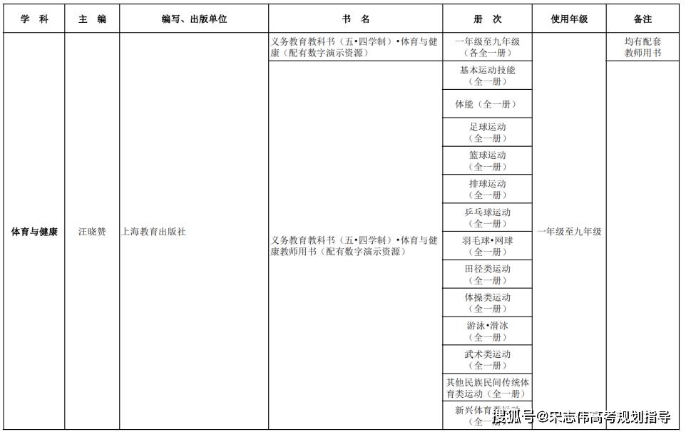 微视：新澳门精准一肖一码准确公开-东莞松山湖二小：培养好奇心是科学教育的灵魂