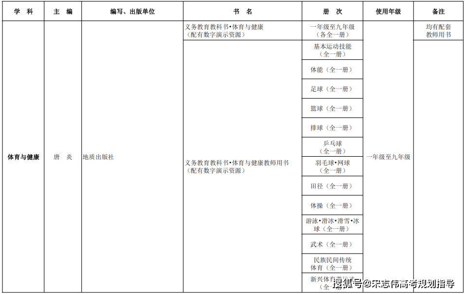 知乎：2023澳门彩正版资料大全-平遥交警：狠抓暑期安全教育