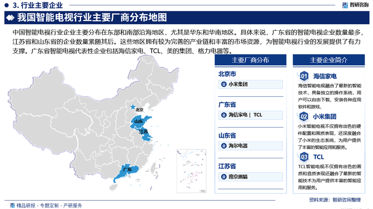 研究报告—中国牛宝体育登录智能电视行业发展概况、市场需求及投资前景预测（智研咨询）(图4)