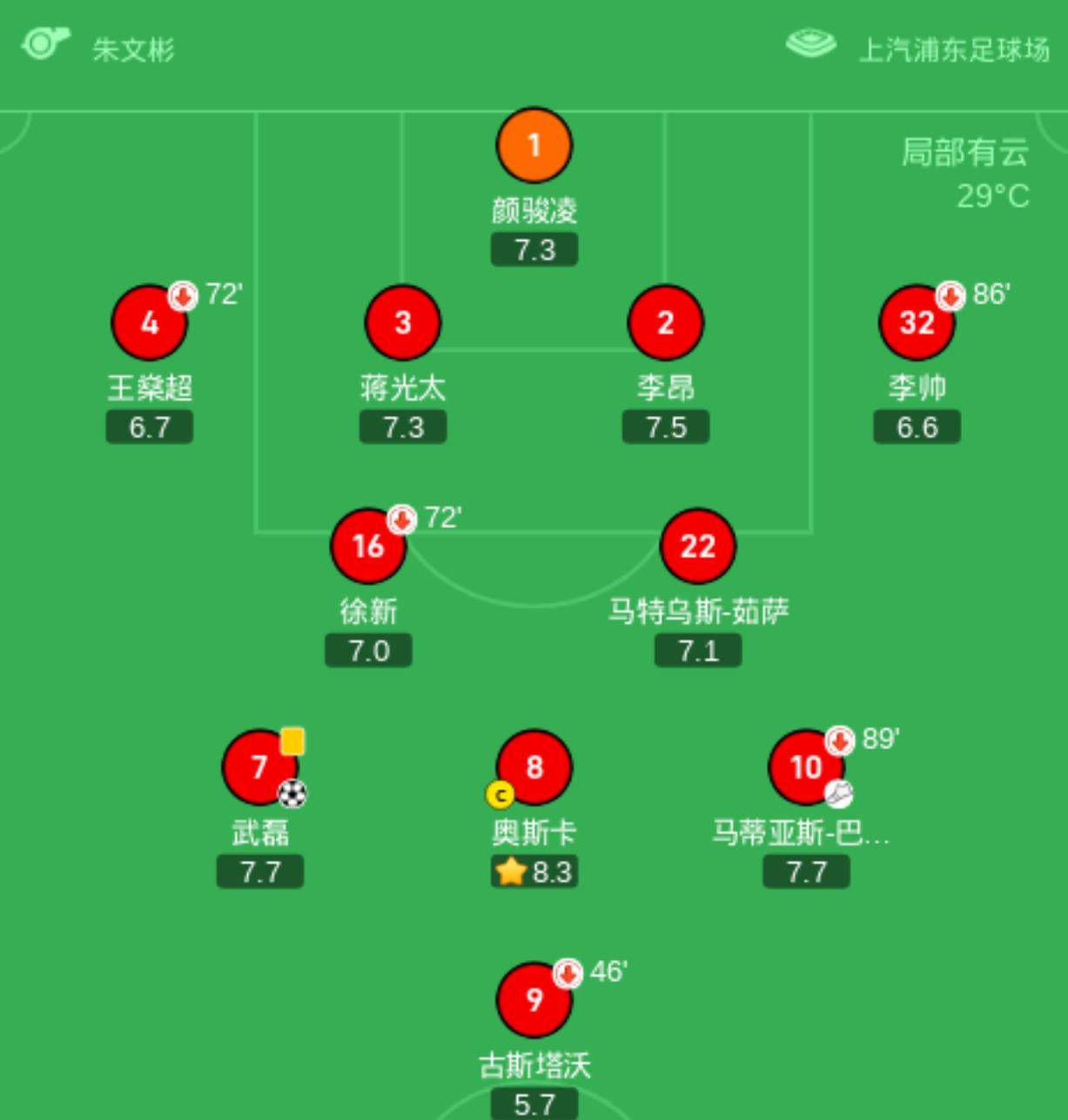 影音娱乐：2023管家婆精准免费大全-去年还在中超踢球的斯坦丘，在欧洲杯攻破了皇马门将十指关