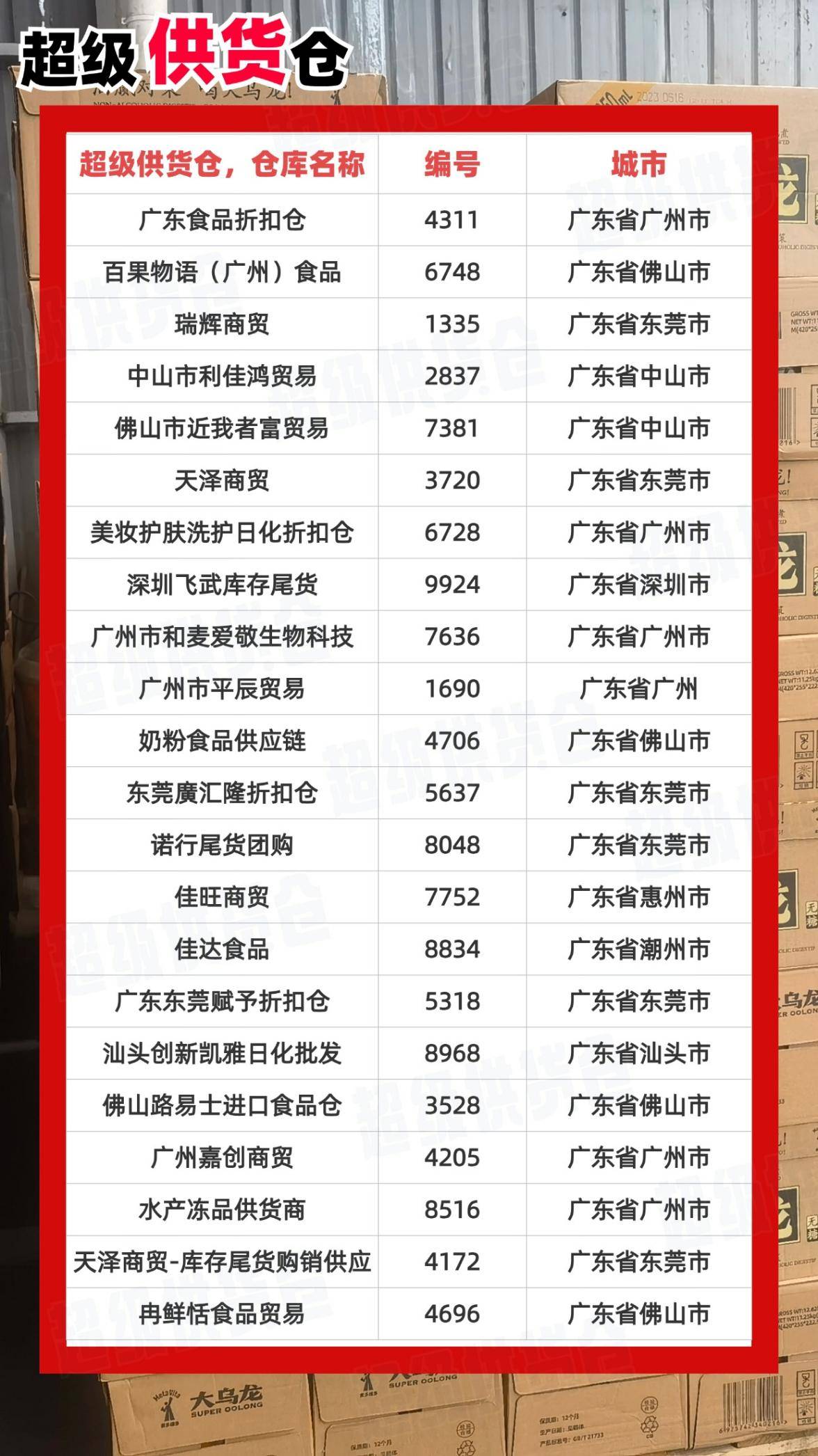 广东批发最便宜的批发市场在哪