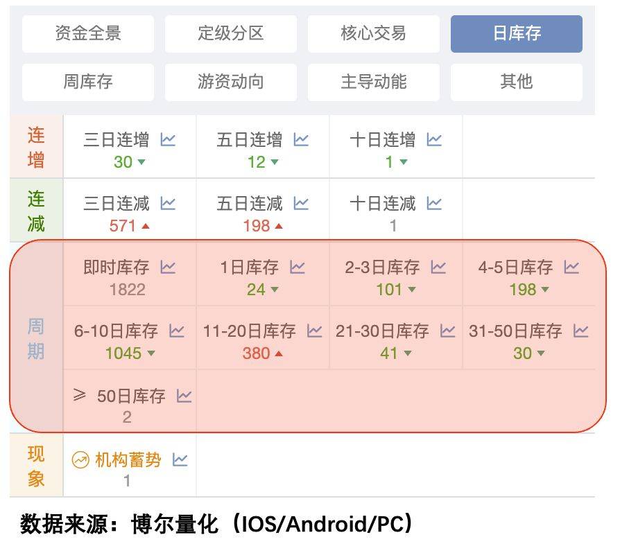 亚太股市彻底决裂，明日A股坐享其成？ 第6张