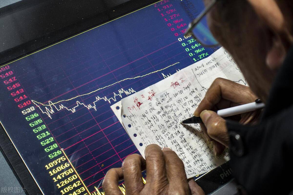 原创
  A股：2700点！调整结束？周五行情预判 第3张