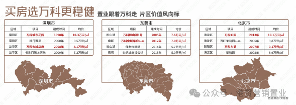 江门万科金域华府售楼处电话→金域华府售楼中心电话→楼盘百科详情→首页网站