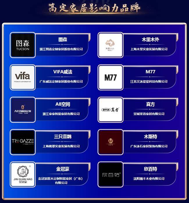  荣耀加冕图森高定家居荣膺第九届中品榜高定家居十大品牌