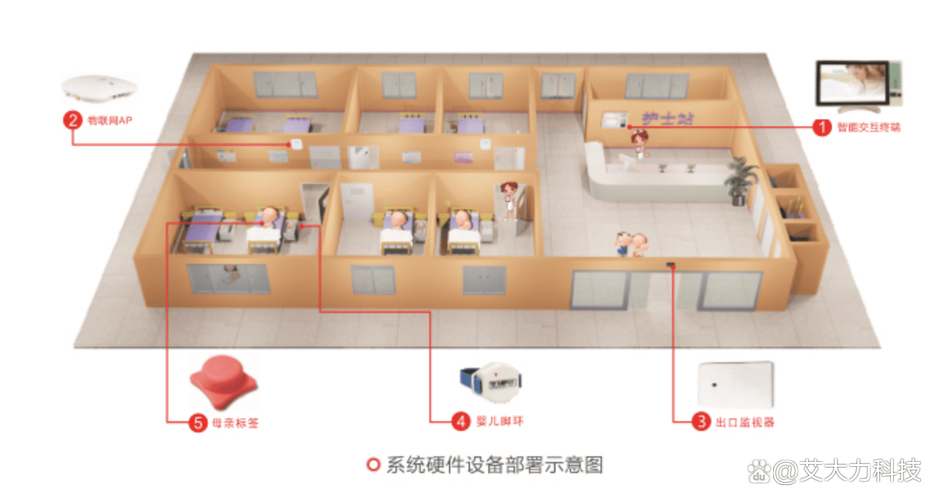 健康不止于治疗：全生命周期健康管理理念的探讨(图2)