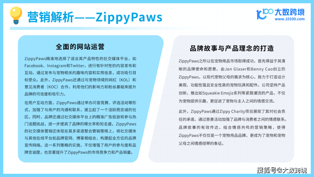 新葡萄娱乐APP2024宠物玩具出海研究报告解读：宠物市场大爆发毛孩子的秘密在哪里？(图10)