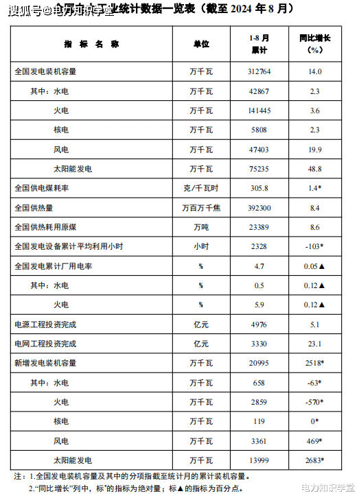 屋漏偏逢连夜雨！厄瓜多尔刚经历全国大停电又遭能源危机！给了我们啥启示？(图4)