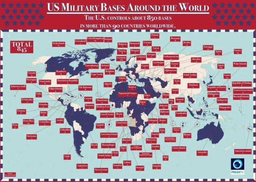 美国在全球有多少个军事基地？部署了多少兵力？
