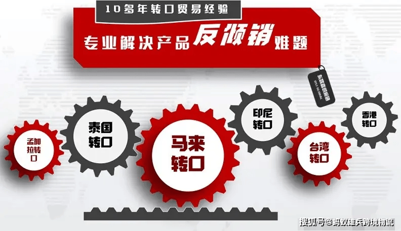 陶瓷餐伟德网址具出口反倾销税有多高？面对反倾销反补贴该怎么办？(图3)