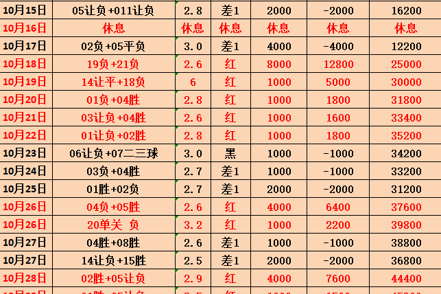 周六019英超 狼队vs水晶宫