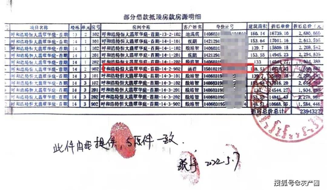 了一份《部分借款抵顶房款房源明细》,其中显示,汤苜的名字赫然在列。