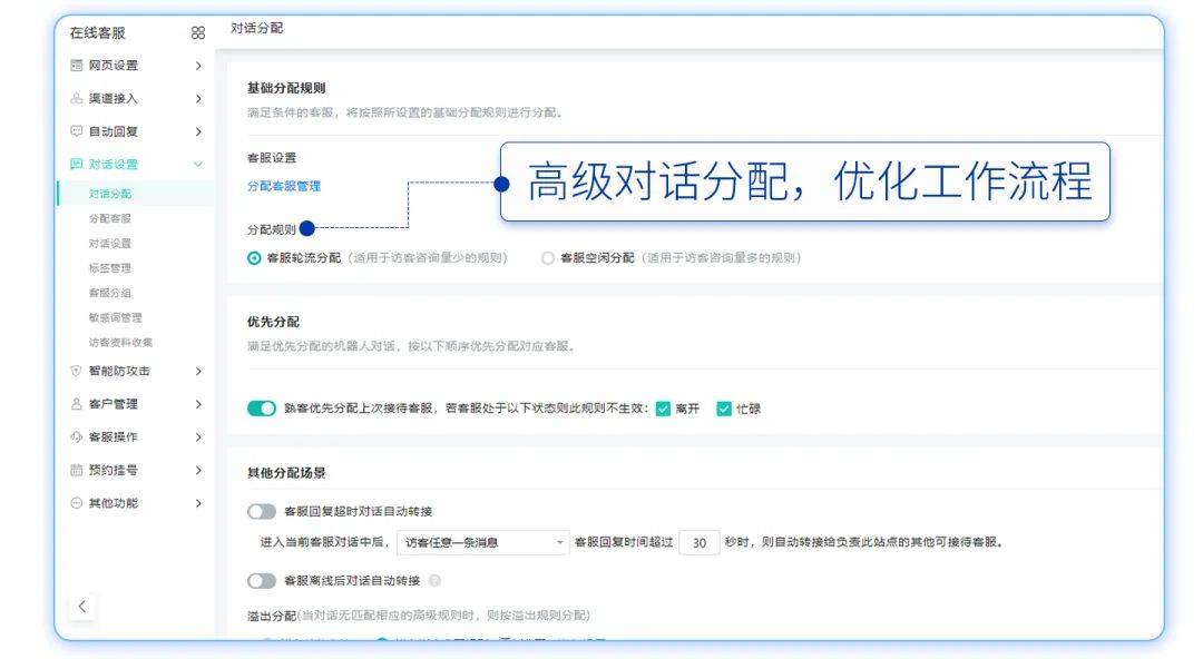 ob体育app专访广东某大型口腔集团解析抖音本地推运营(图9)