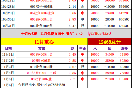 欧冠 斯图加特VS亚特兰大，亚特兰大无敌！精准比分预测