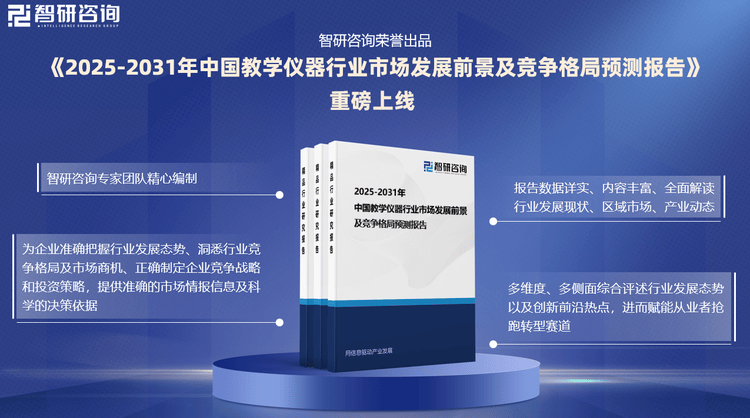 星空体育下载中国教学仪器行业全景概览市场需求及运行态势分析报告（智研咨询）(图1)