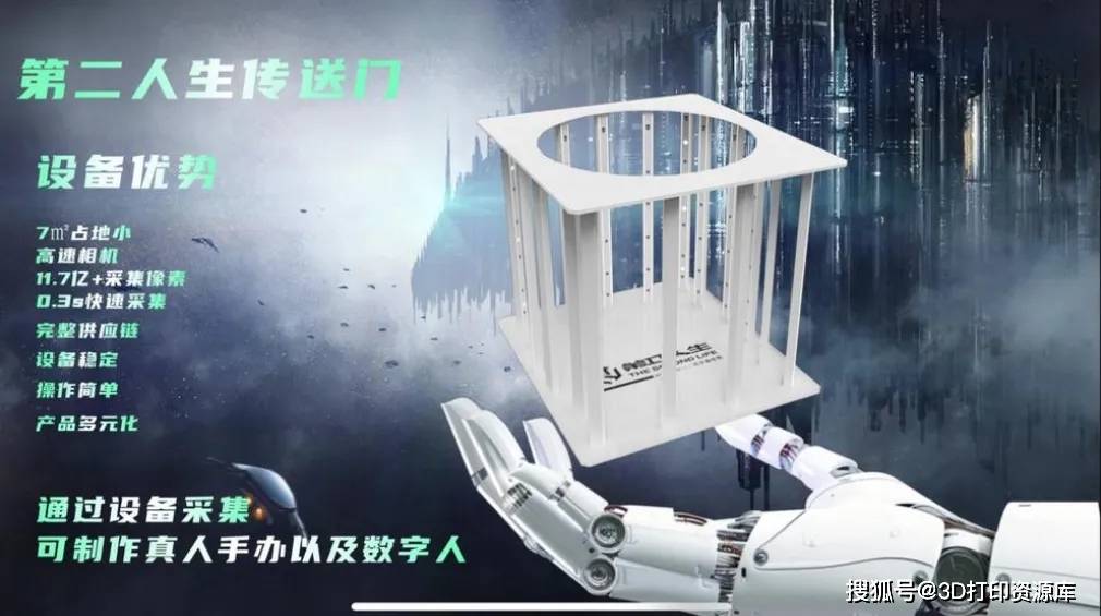 刚刚这家3D打印人像公司获得千万级PreA轮融资(图3)