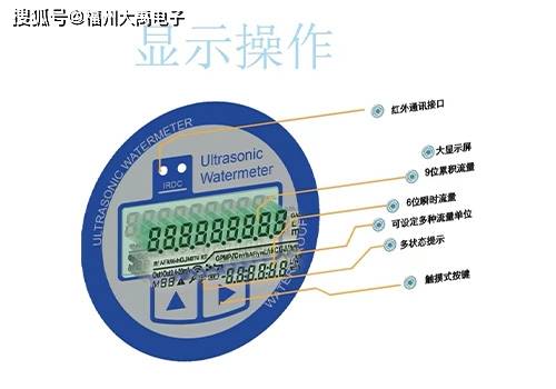 大禹电子：成都市某园区如何用超声波水表凤凰联盟app实现智慧用水？(图2)