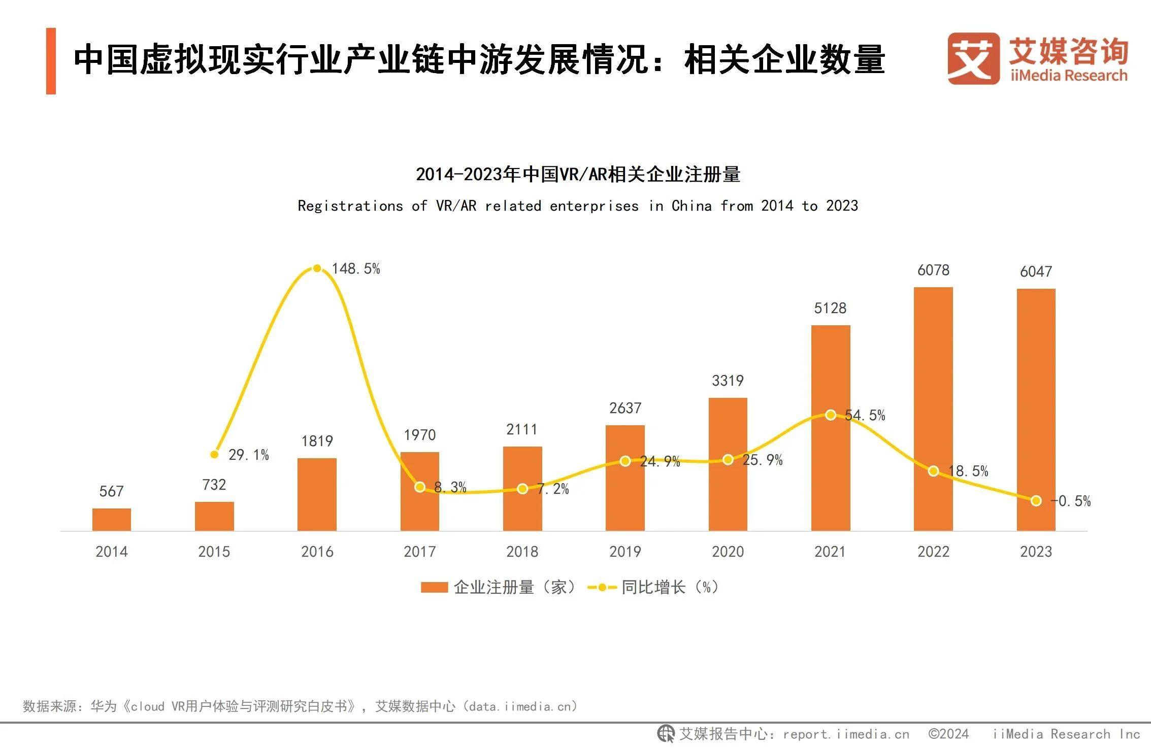 beat365注册2024年中国虚拟现实行业：技术突破优化用户体验多元布局构建VR生态体系