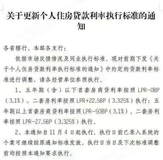 重磅消息！合肥房贷利率降至3%，你的月供又少了