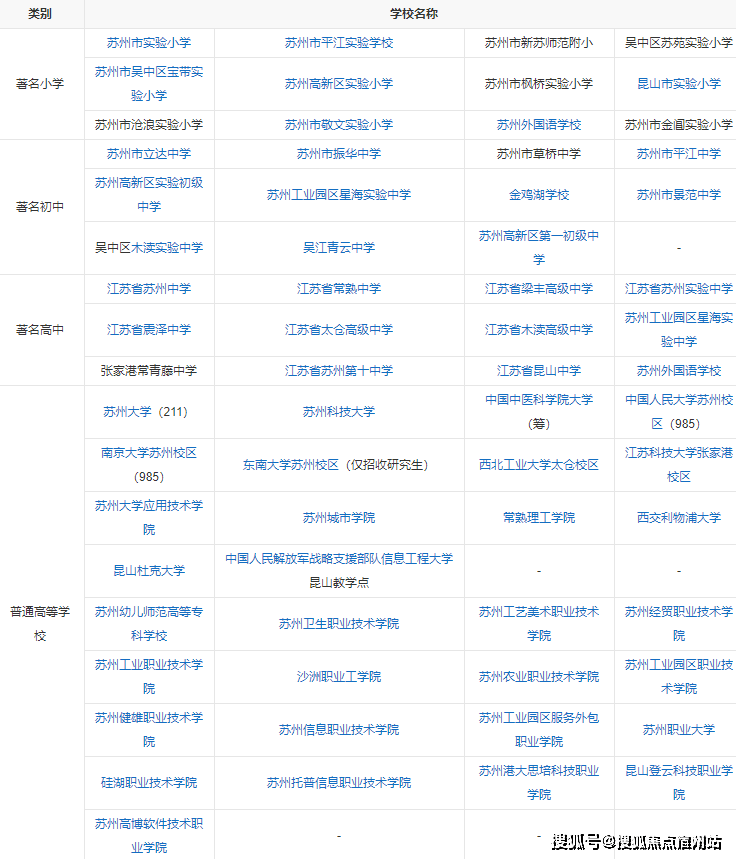 金源梧桐印象【售楼中心一竞技下载】装修毛坯 任君挑选 自持8万方商业综合体(图6)