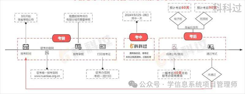 文章配图-2