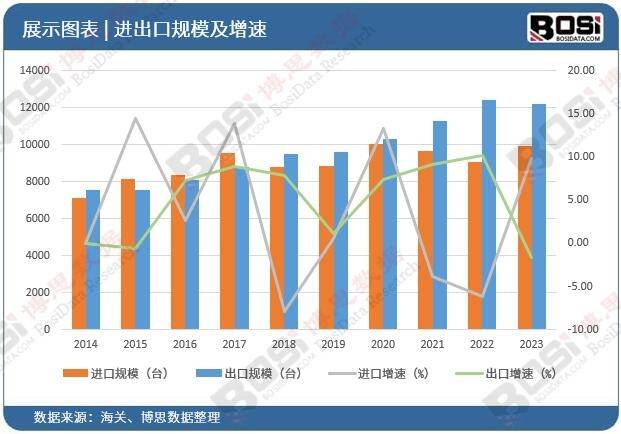 必赢网址绿色健康新风尚：中国植物油脂产业迎来黄金发展期(图4)