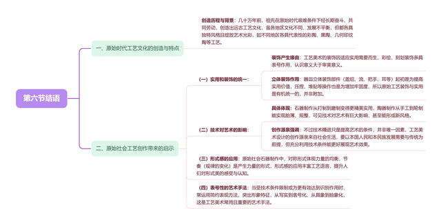 文章配图-6