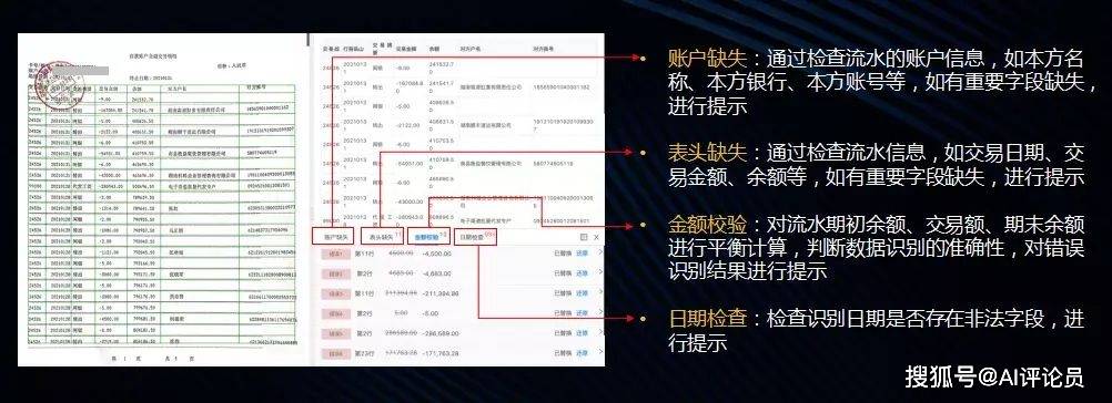 银行流水审核新维度：智能预警机制的运用