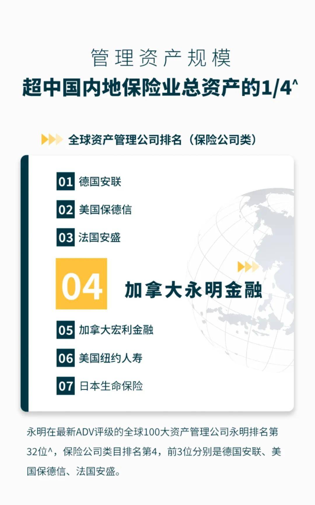 最新香港保险公司的业务排名（下）(图10)