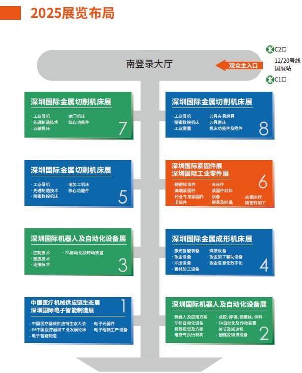 6686体育入口「最新」2025年国内外紧固件相关展会汇总（收藏起来）(图4)