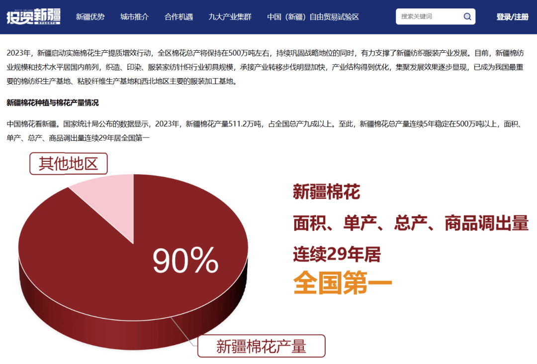 为什么西方媒体要针对“新疆棉”? 为什么西方媒体要针对“新疆棉”?
