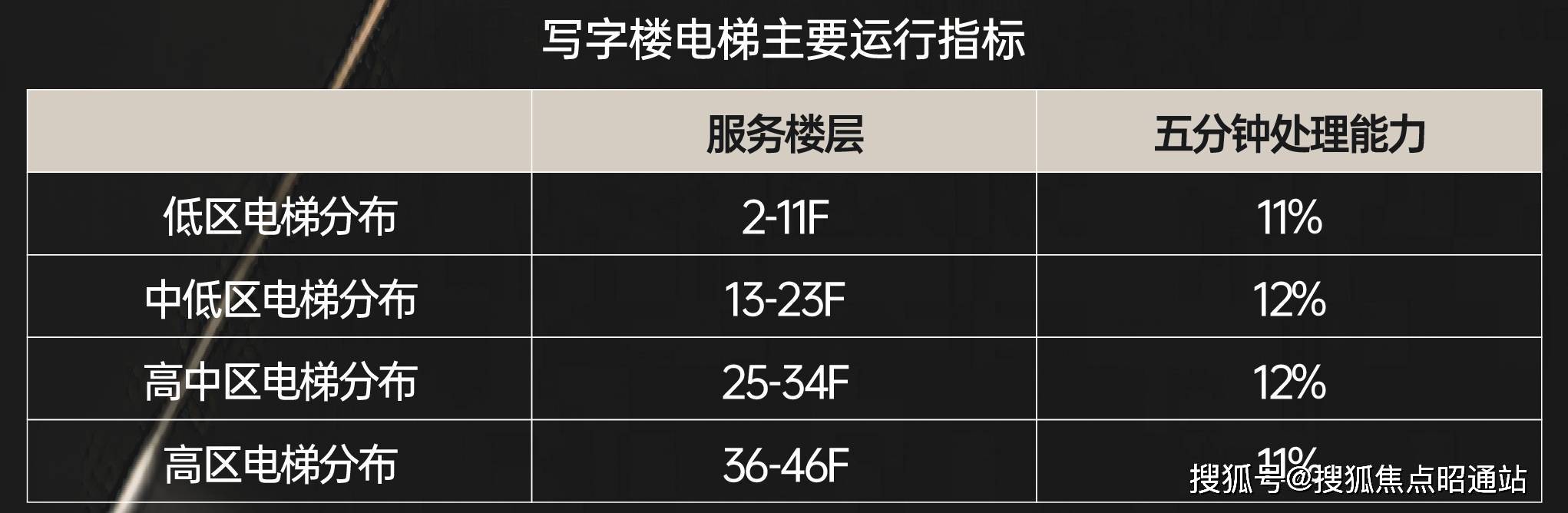 美嘉体育昆明招商丝路中心首页网站2025年最新房价＋户型图＋小区环境＋配套一键预约尊享内部独家折扣匠心独运的精品项目恭候您的品鉴与选择(图3)