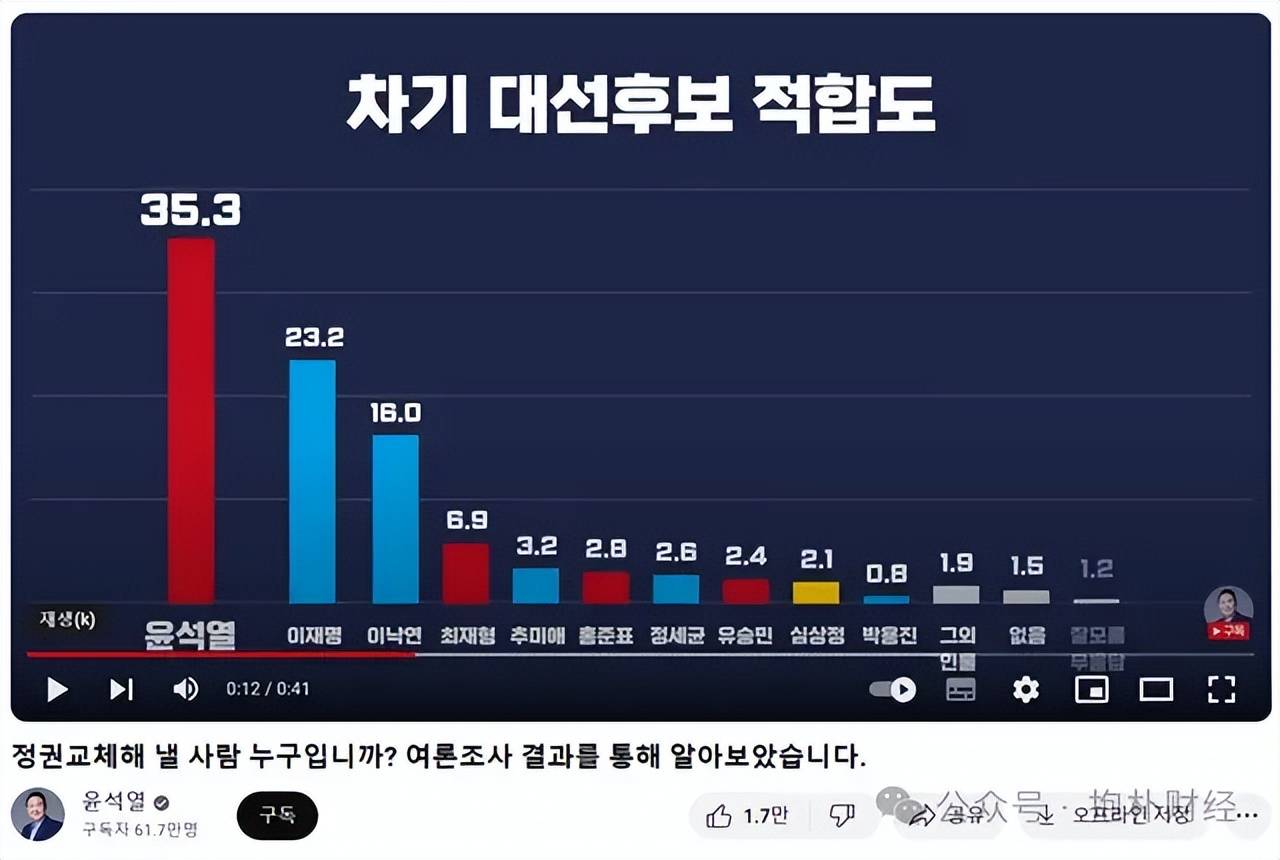 韩国“第一夫人”是个奇葩，抄袭贿赂造假样样都敢干