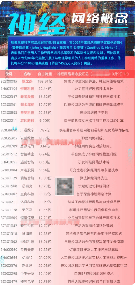 重磅更新！周三舆情热度题材（附股图）