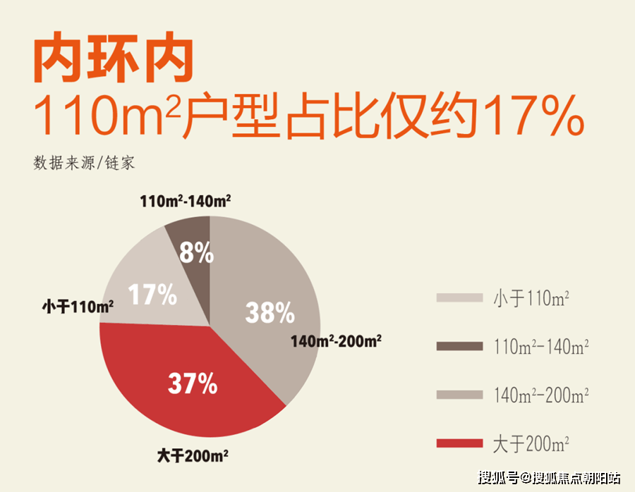 尊龙凯时下载信达信安里售楼处电话→信达信安里售楼中心→楼盘百科首页网站详情→24小时热线电话(图11)