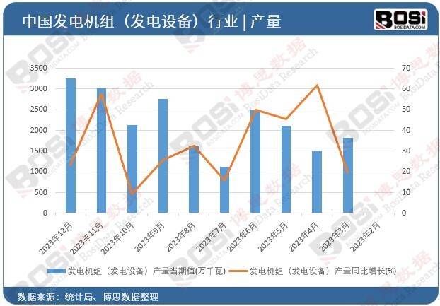 开云电竞下载中国变频发电机市场崛起：高效节能引领未来能源趋势