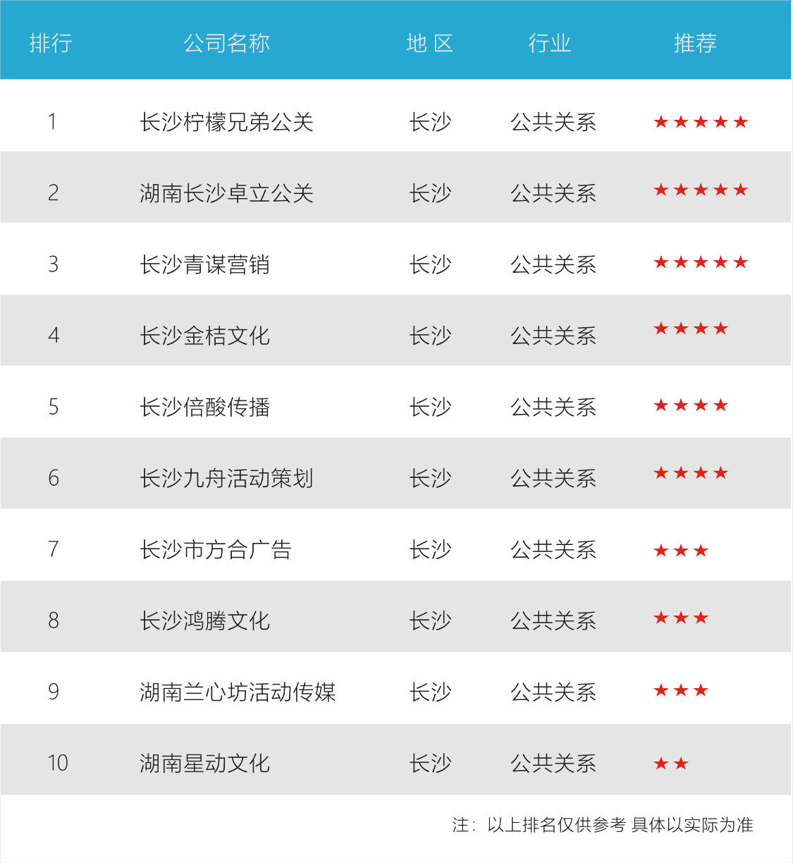 长沙网站推广企业是什么,长沙网站推广企业解析「长沙知名网站推广」