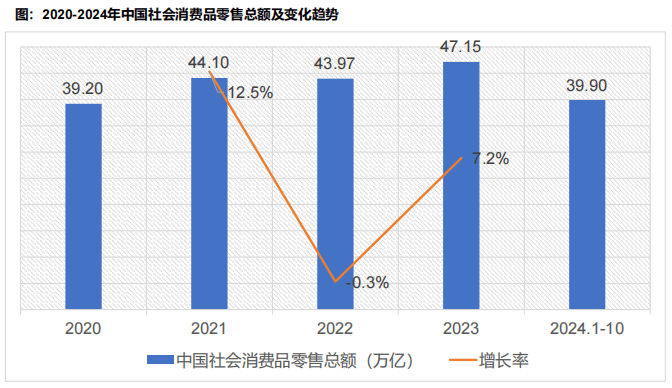 b33体育app逸马报告 中国地方特色餐饮市场分析报告发布(图2)