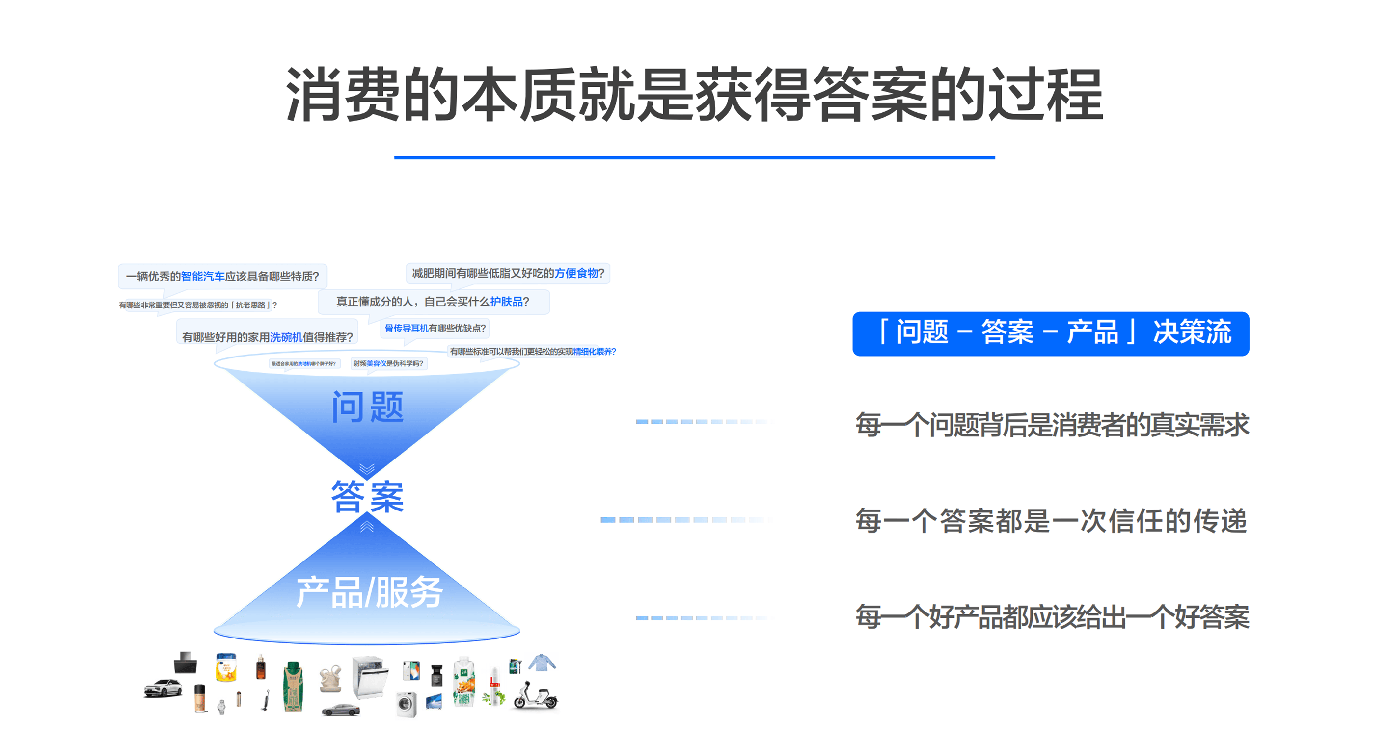 beat365官网SEO优化内容营销双引擎：搜索引擎+内容推荐(图6)