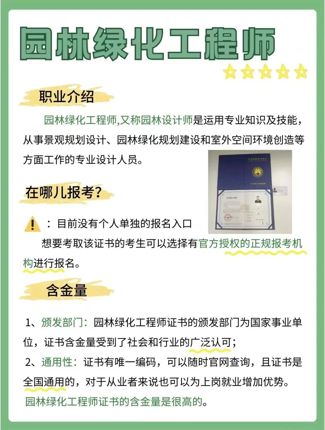 详解：园林绿化工程师证书在哪儿报名？证书颁发部门是哪个？考试内容？适考对象开云电竞网址(图1)