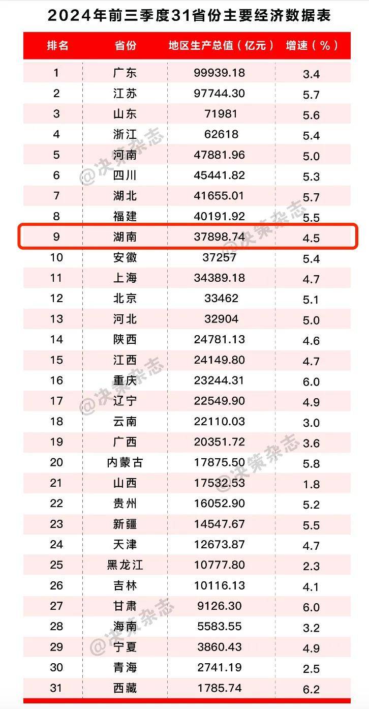 三城变一城！中部第一大省会，要易主了？