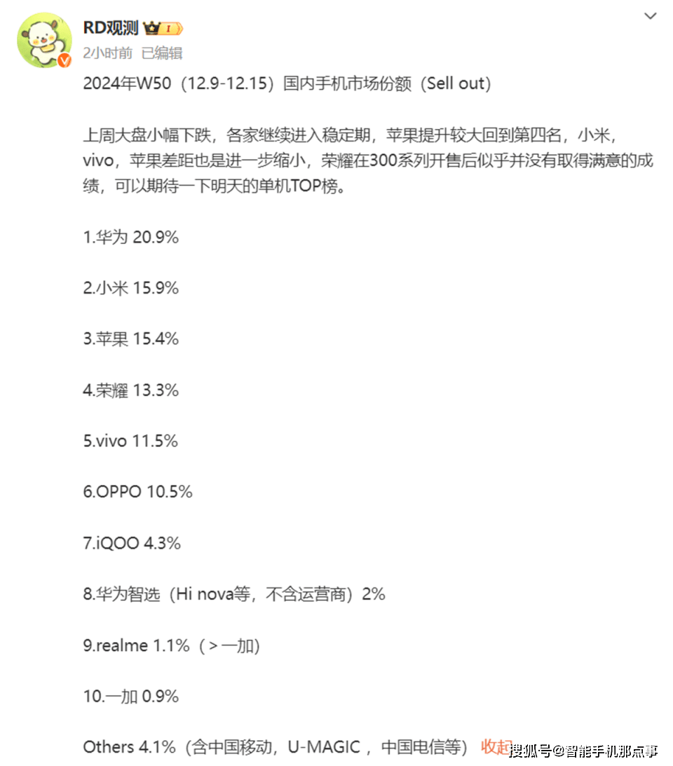 星空体育手机周报再次被公布：华为持续领跑小米第二苹果第三(图1)