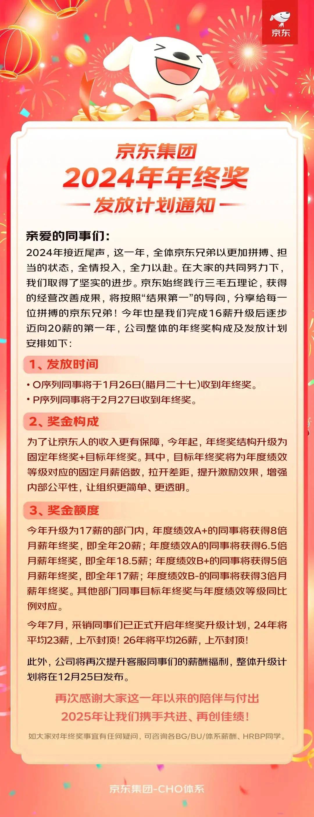 横评大厂2024年终奖，京东平均5个月算不算优秀？