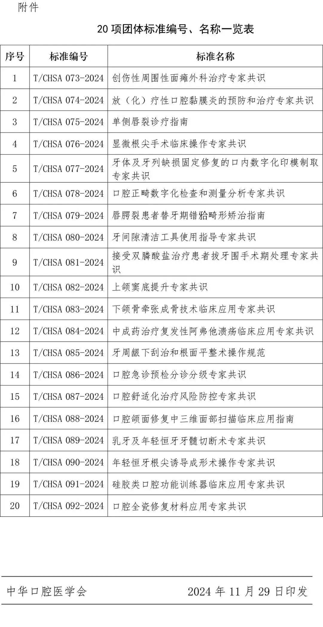 2024ob体育app年中国口腔行业十大关键词 年度观察②(图11)