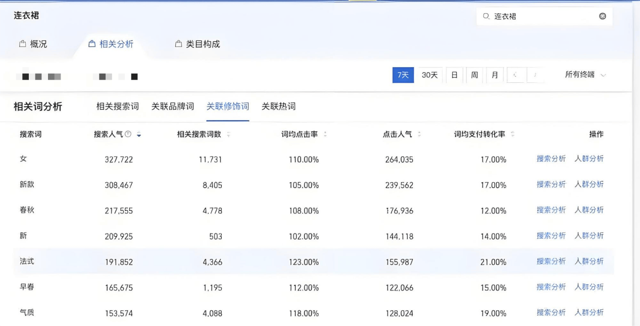 百度seo优化效果不明显，首先看你选词对不对?[爬爬客seo]